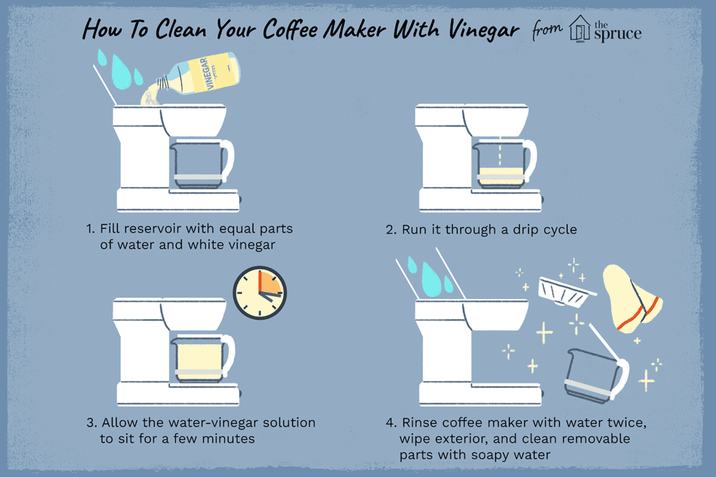how-to-clean-a-coffee-maker-fast