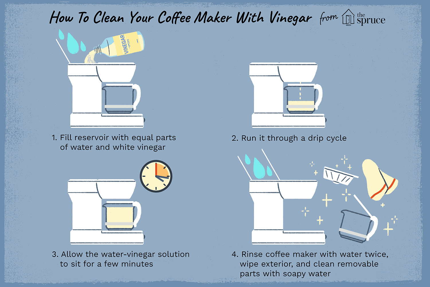 How to Clean a Coffee Maker The Best How To Clean Tips