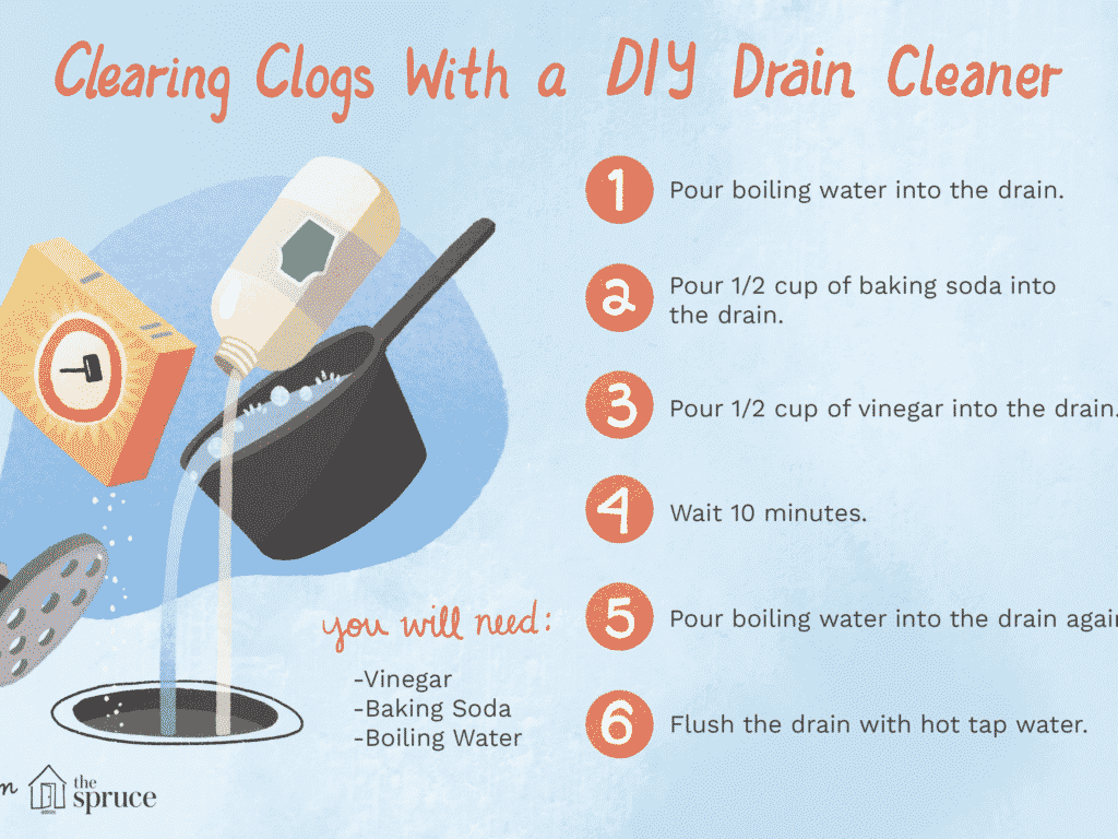 how-to-clean-sink-drains